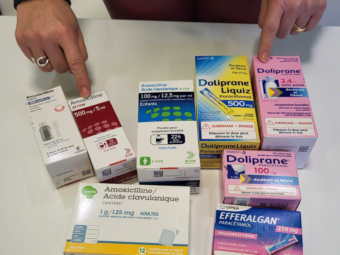 Amoxicilline 1g en ligne